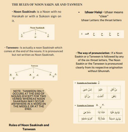 E-Book: Tadjweed Basics